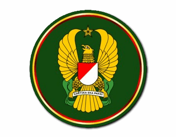 Korem 163/Wirasatya